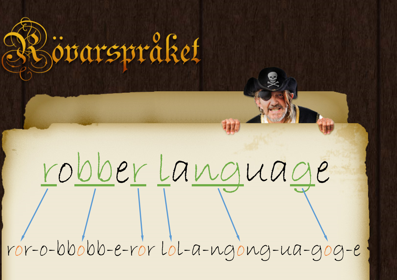 robber language