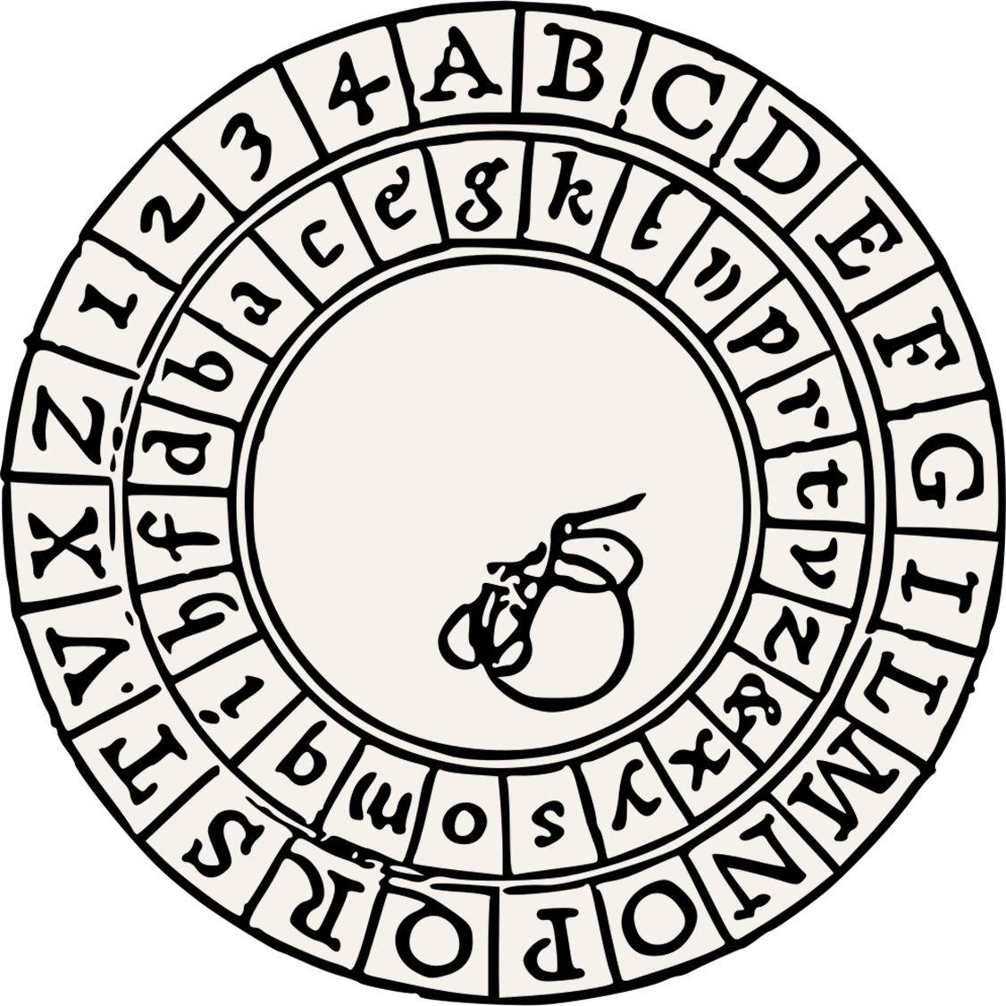 cipher wheel