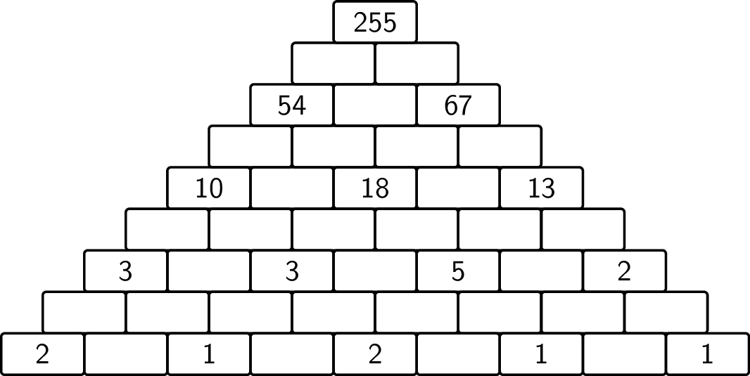 Another Brick in the Wall. Another Brick in the Wall.