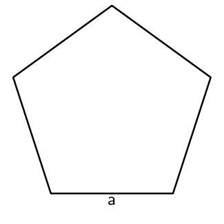 Omgeschreven en ingeschreven cirkel van een regelmatige vijfhoek. Omgeschreven en ingeschreven cirkel van een regelmatige vijfhoek