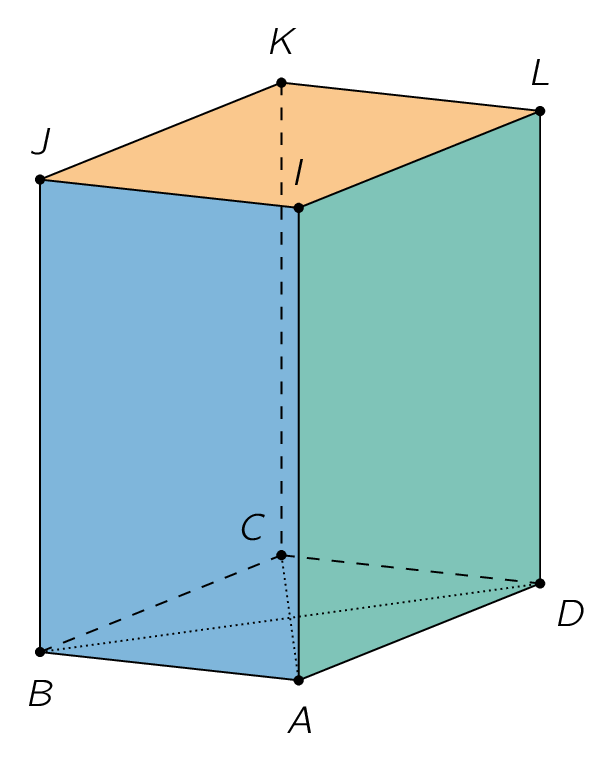 Een prisma. Een prisma.