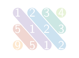 Een Toeplitz-matrix. Een Toeplitz-matrix.