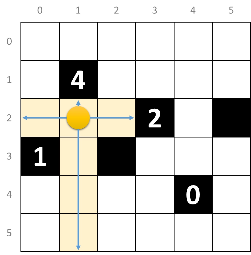 lichtstralen lichtstralen