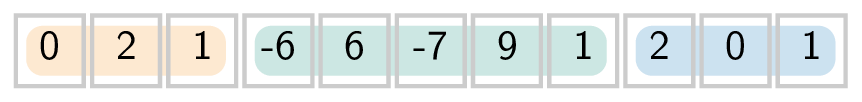 Verdeel in 3 deellijsten.