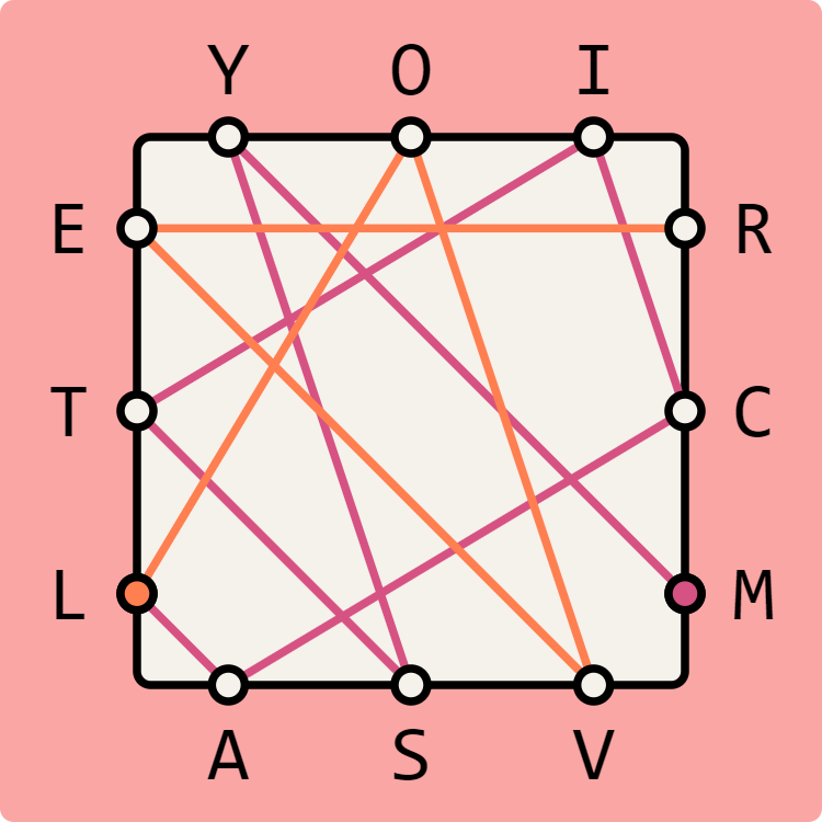 letter boxed letter boxed