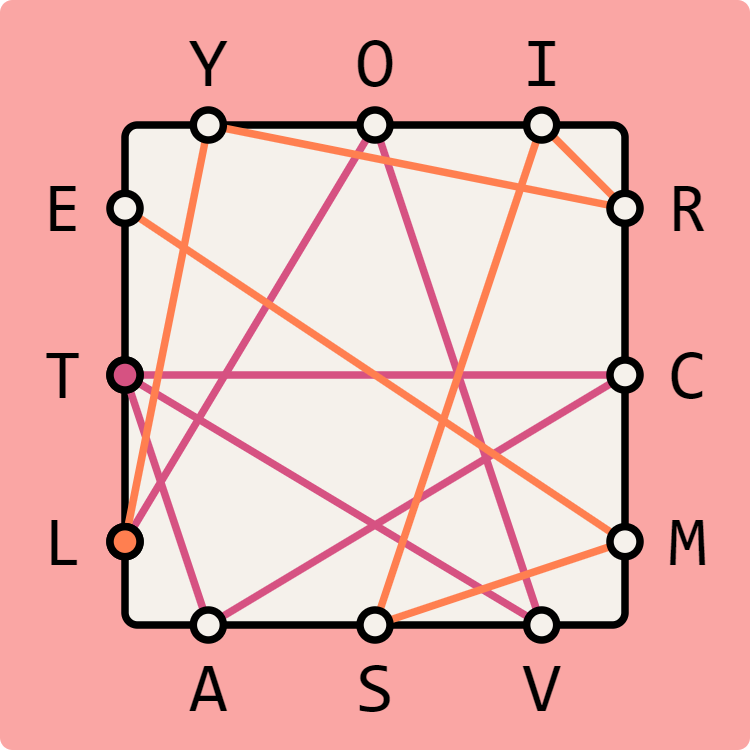 letter boxed letter boxed