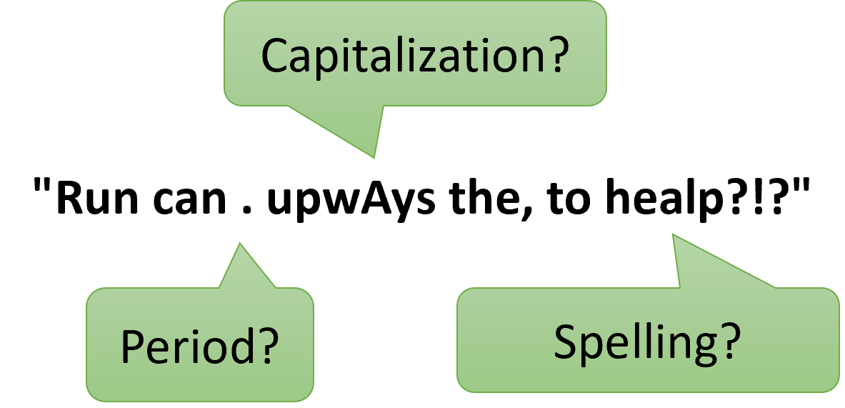 The nonsense text "Run can . upwAys the, to healp?!?" is shown, with speech bubbles annotating various syntactic errors. In particular, the bubbles point to a bad period, bad capitalization, and bad spelling.