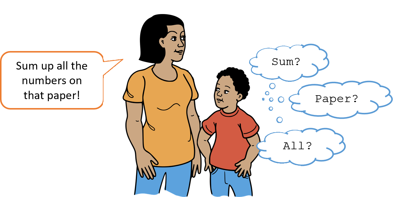 An adult is giving instructions to a small child, saying "Sum up all the numbers on that paper". The child looks confused and has thought balloons that make it clear they do not understand the words "sum", "paper", or "all".