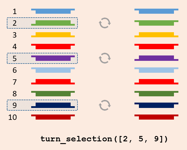 turn selection turn selection