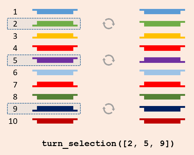 turn selection