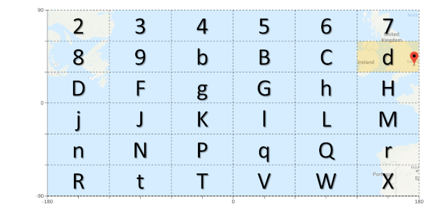 geohash