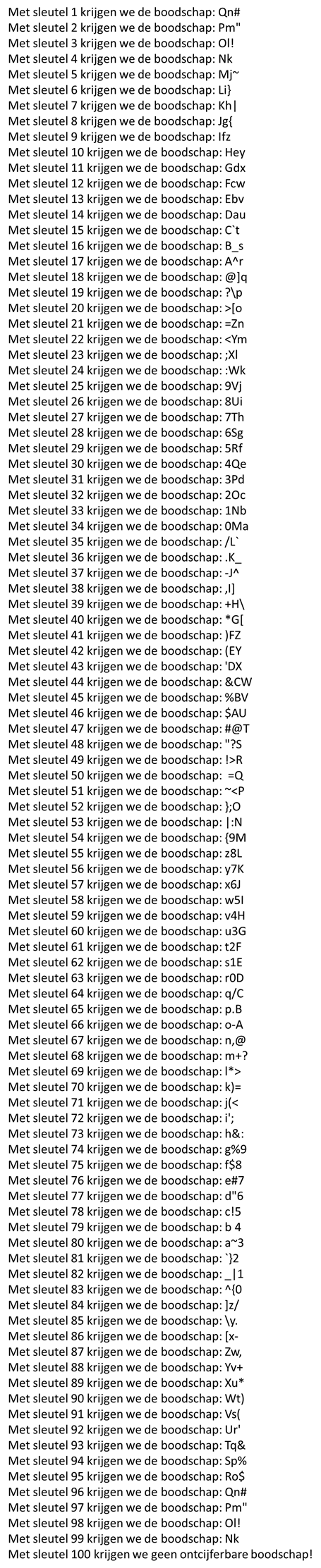 Voorbeeld output