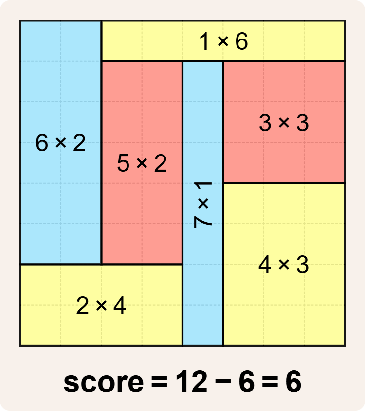 8x8 puzzle with score 6