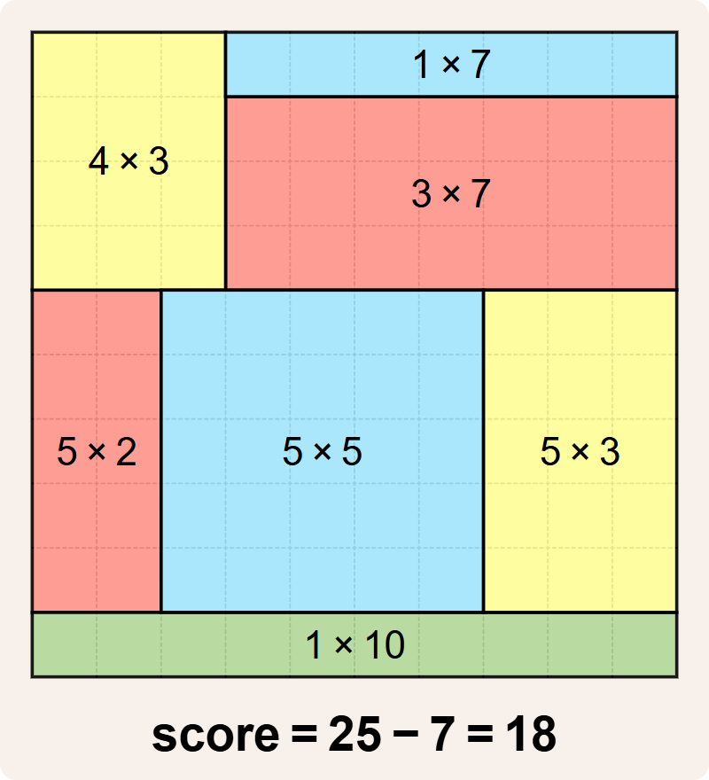 10x10 puzzle with score 18 10x10 puzzle with score 18