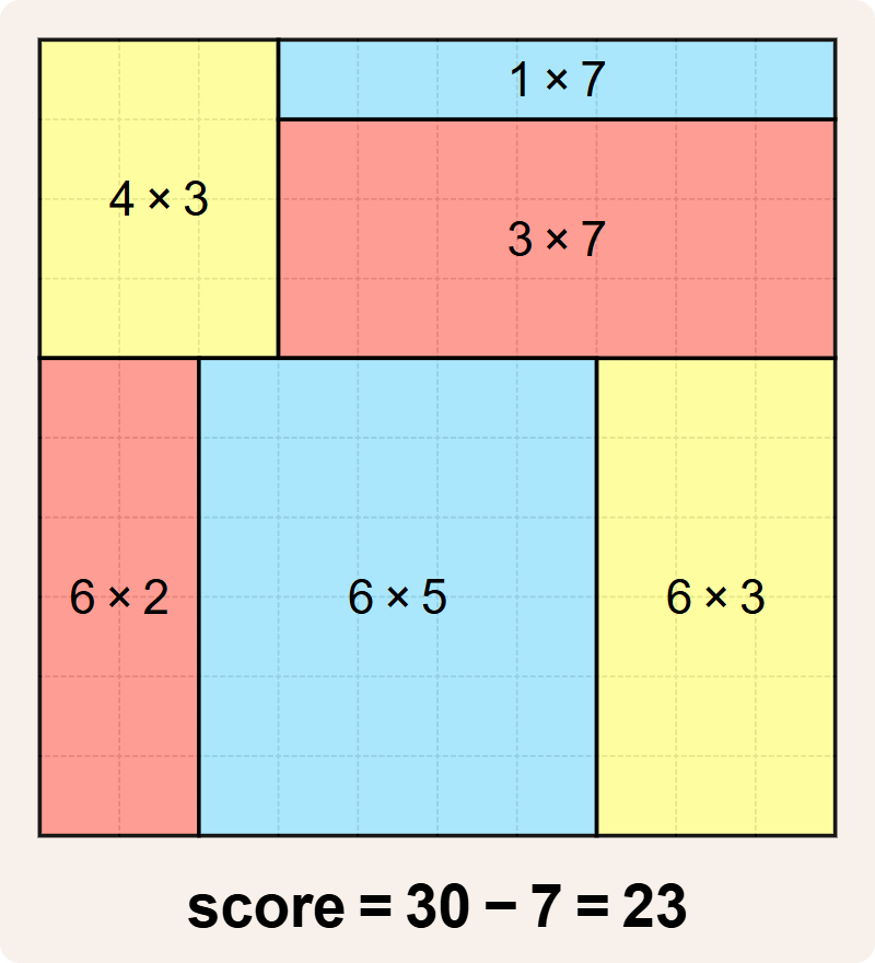 10x10 puzzle with score 23 10x10 puzzle with score 23