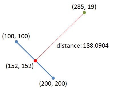 distance to line segment