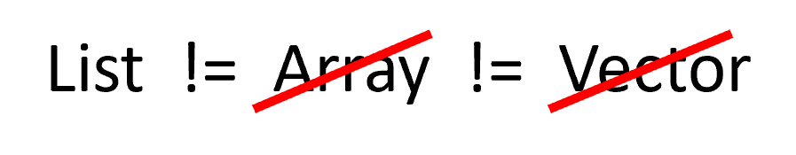 The term "List" is different from the terms "Array" or "Vector".