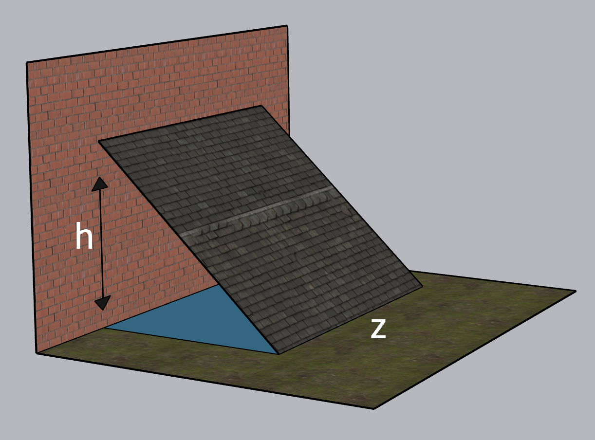 Kamp in SketchUp