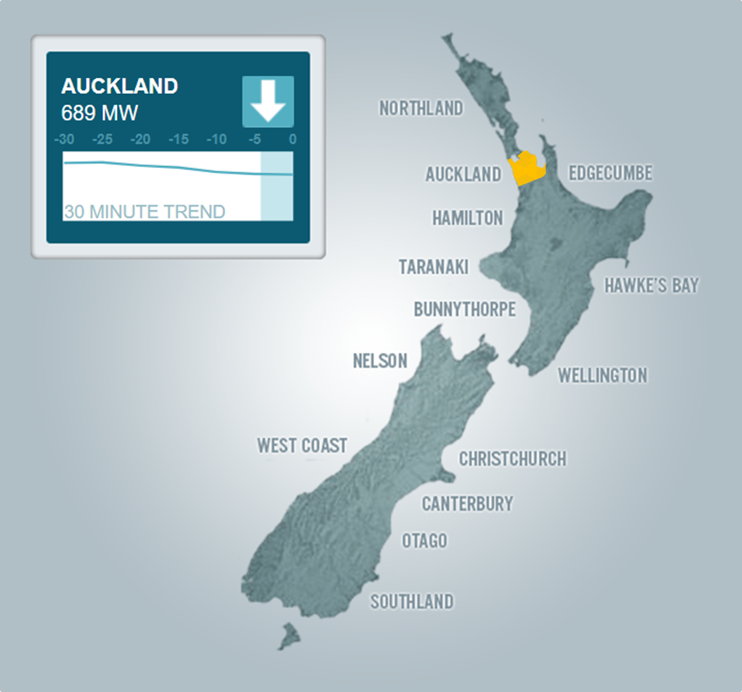 Nieuw Zeeland Nieuw Zeeland