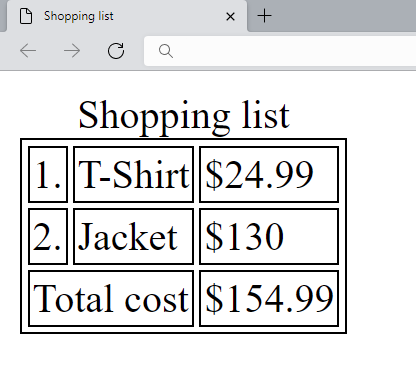 Shopping list