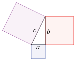 the Pythagorean theorem Pythagorean triples