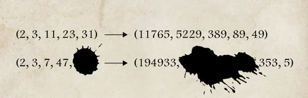 ink cognito ink cognito