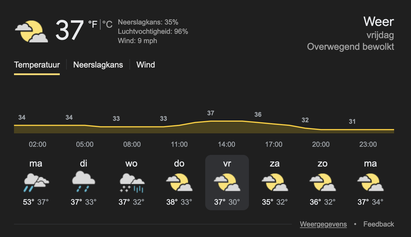 Temperaturen