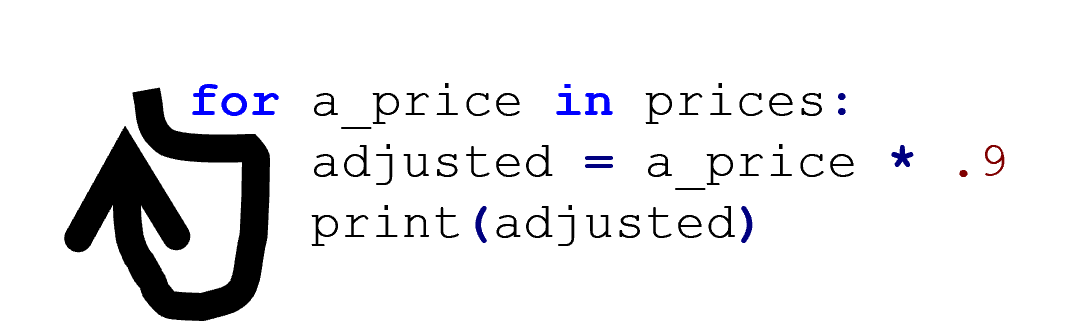 An arrow points from the first line down to the third line of a `for` loop, and then curves back up (forming a loop).