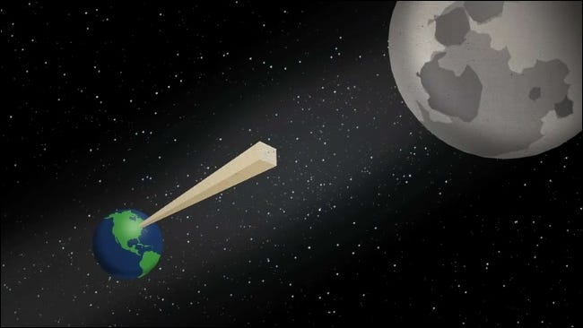 Van de aarde tot de maan, slechts 42 keer vouwen! Van de aarde tot de maan, slechts 42 keer vouwen!