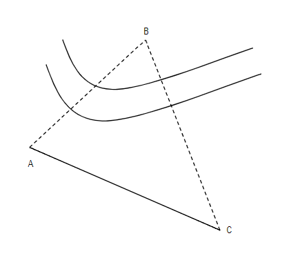 echo output