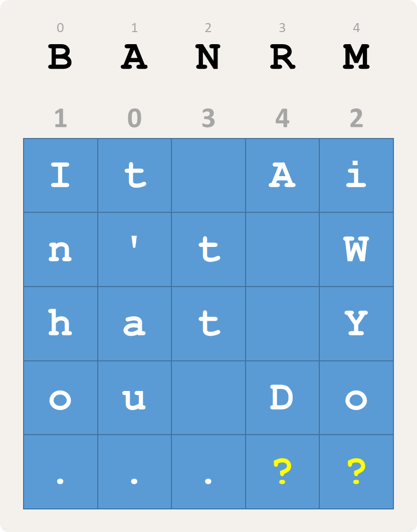 columnar transposition