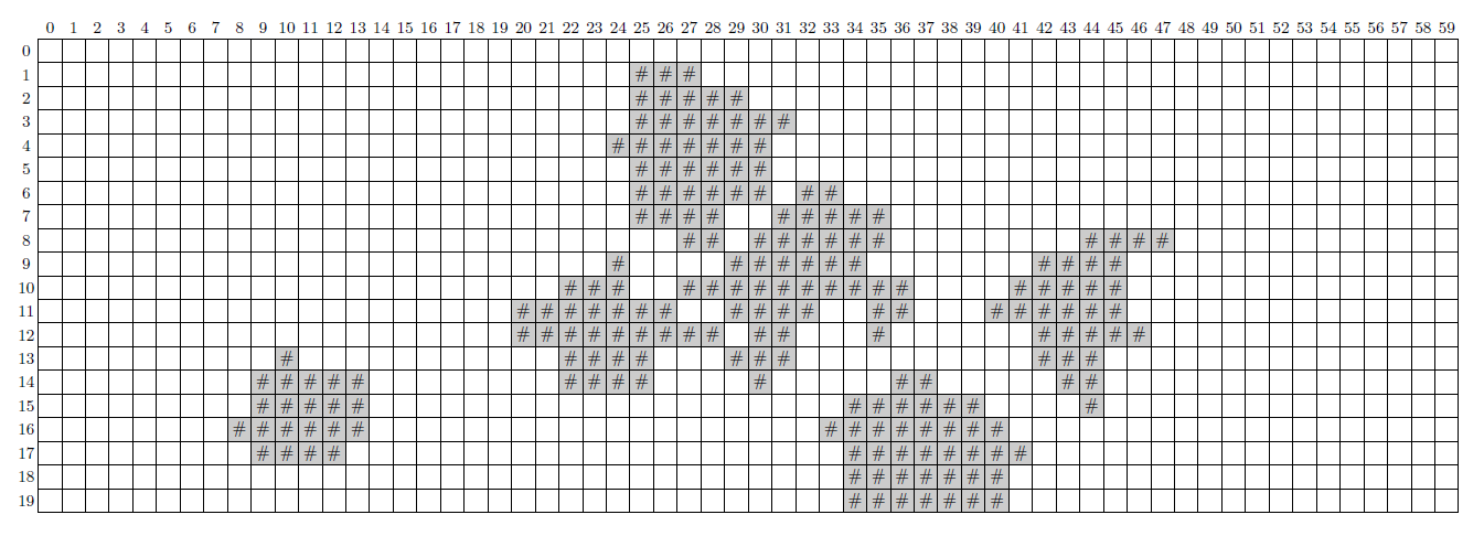 bitmap van een petriplaat