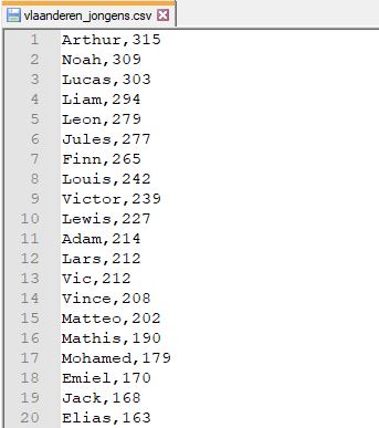 schermafdruk csv