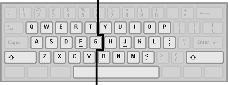 toestenbord toetsenbord