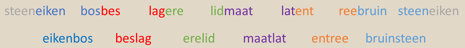 recombinatie recombinatie