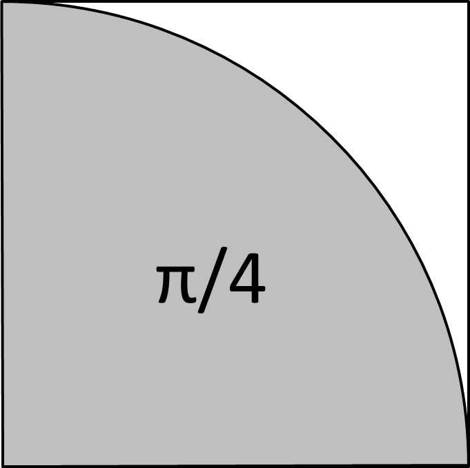 pi pi