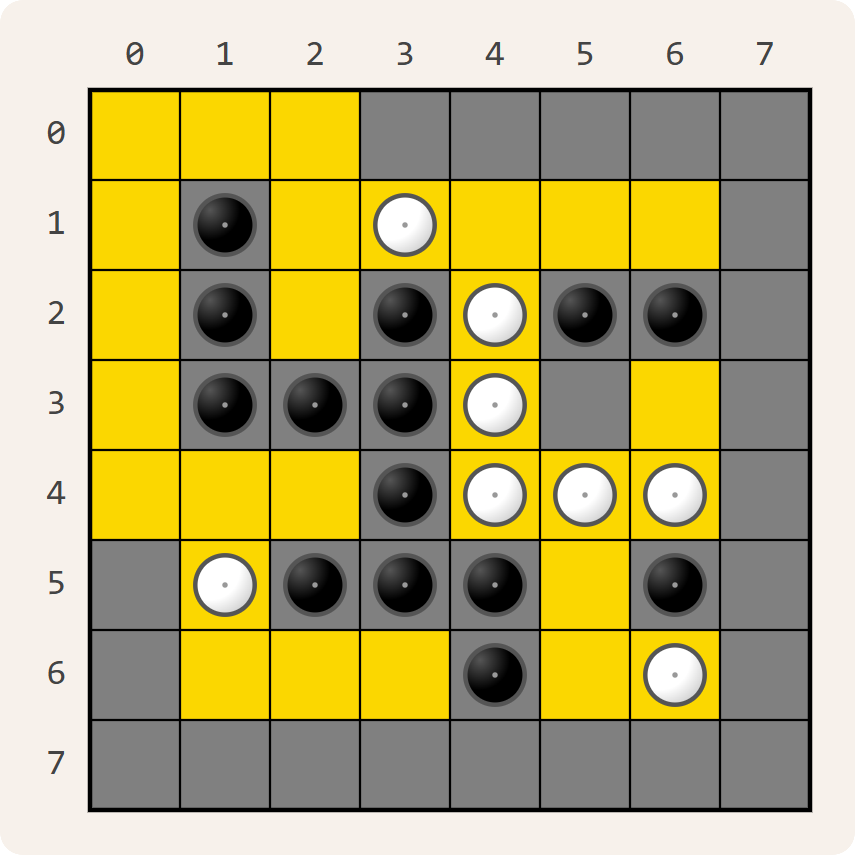8 × 8 puzzel