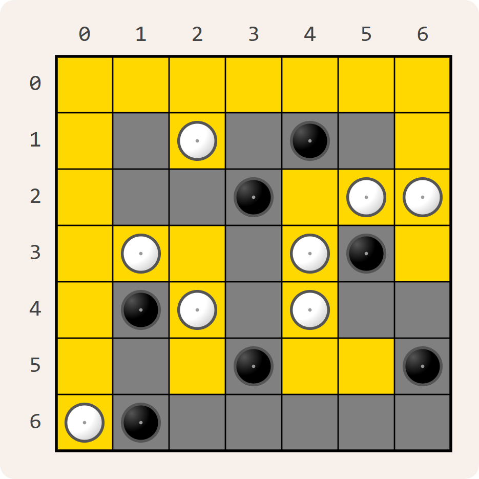 7 × 7 puzzel