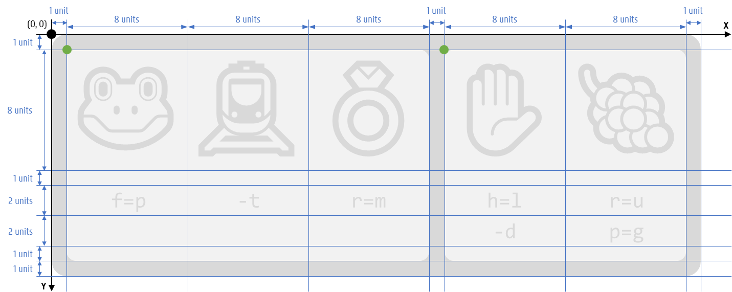 SVG-structuur (groep)