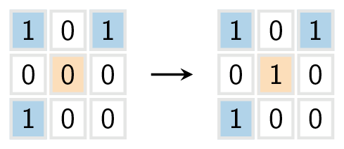 Regel 3