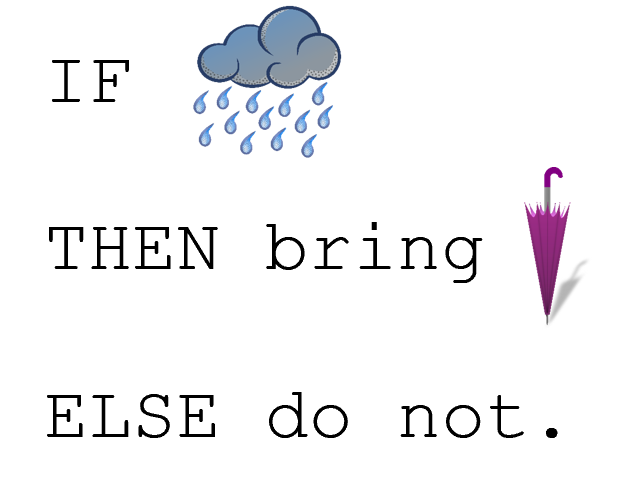 Three lines of text with pictures. The first line reads "IF" followed by a raining cloud. The second line reads "THEN bring" followed by an umbrella. The third line reads "OTHERWISE do not."