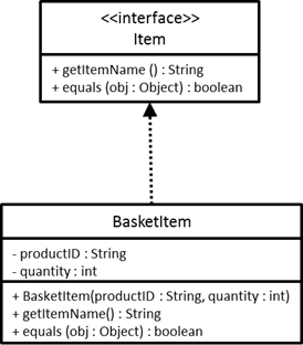 Klasse Diagram BasketAnalysis Deel1