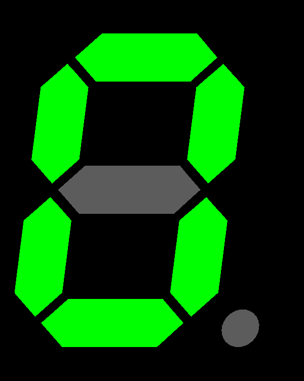 zevensegmentendisplay zevensegmentendisplay