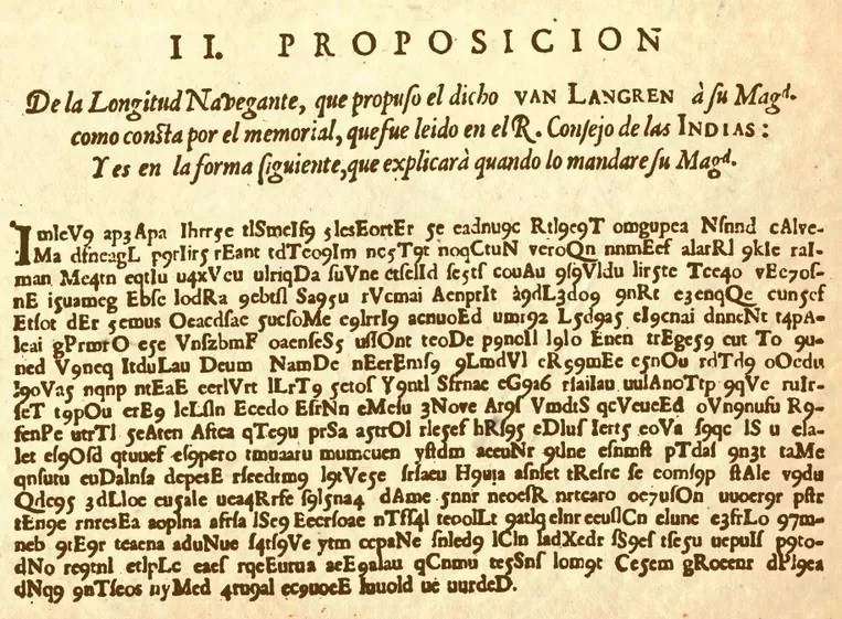 code van Langrenus code van Langrenus