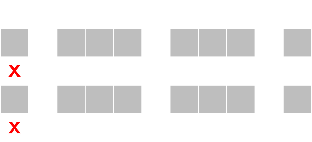 Er zijn 2 vakjes onbereikbaar.