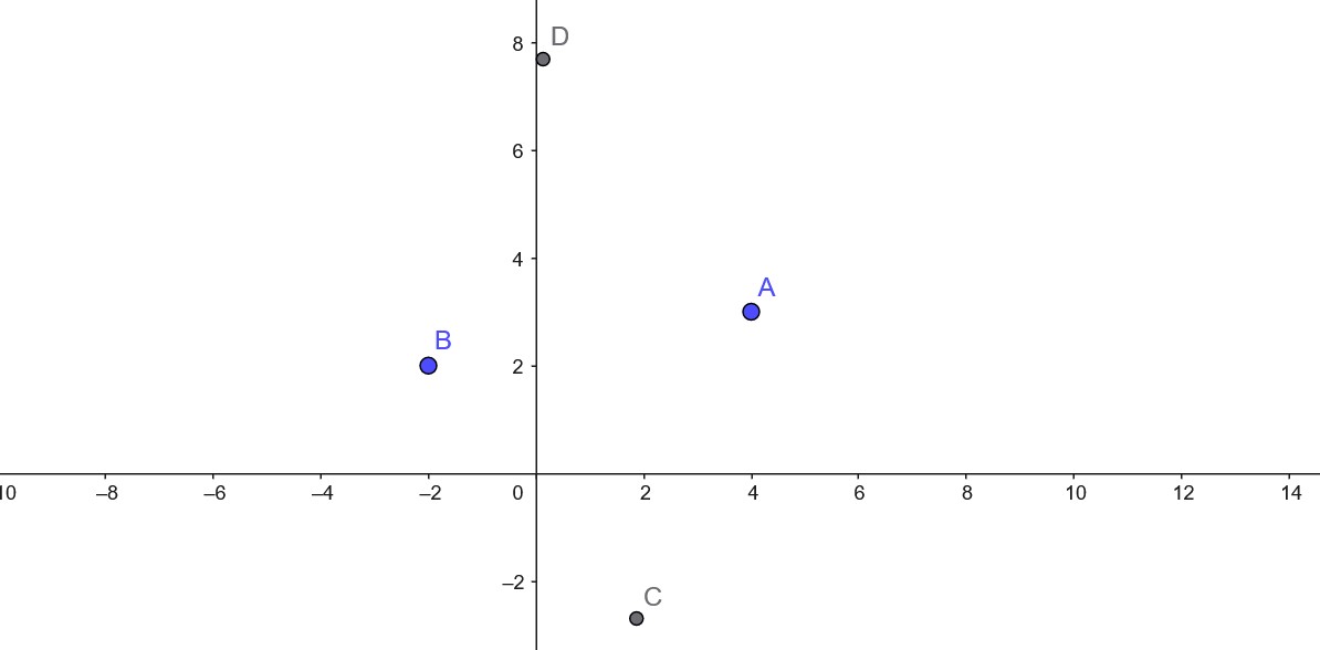 Gelijkzijdige driehoeken op basis van 2 punten. Gelijkzijdige driehoeken op basis van 2 punten.