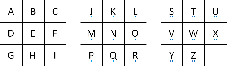 rozenkruisersgeheimschrift