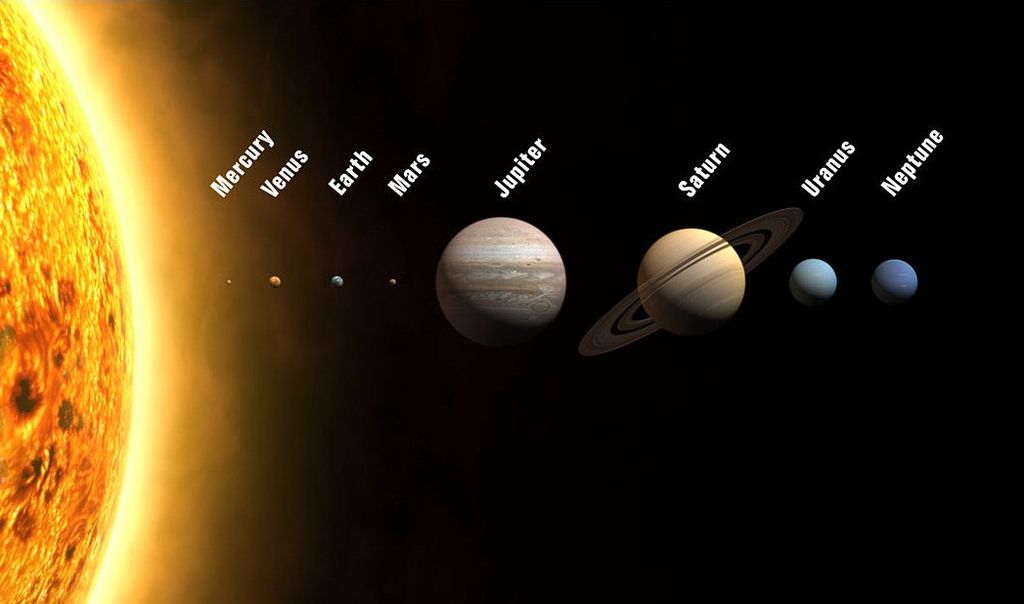 De Zon en de acht planeten in ons zonnestelsel.