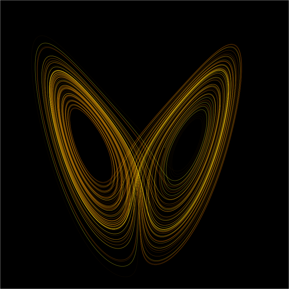 Lorentz attractor