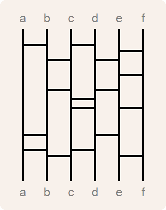 amidakuji met zichtbare benen